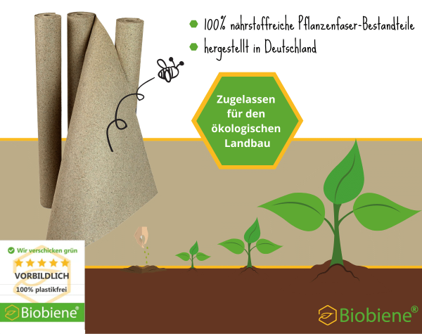 PLANTpaper Pflanzenfaser Packpapier 130g/m² 70cm x 10m Rolle